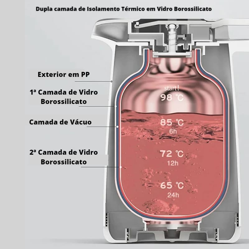 Garrafa Térmica Café 1 Litro 9